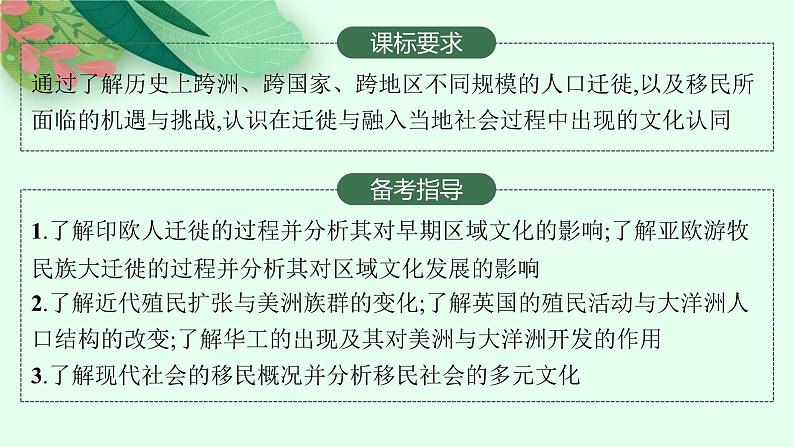 人教版新高考历史一轮复习课件--人口迁徙、文化交融与认同02