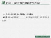 人教版新高考历史一轮复习课件--人口迁徙、文化交融与认同