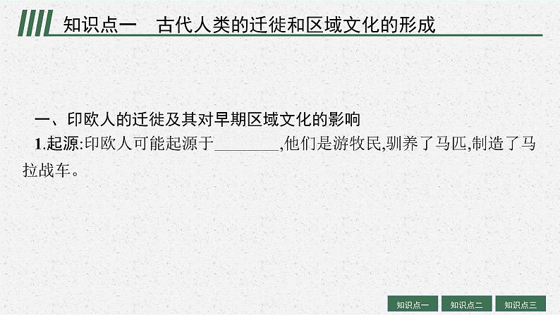 人教版新高考历史一轮复习课件--人口迁徙、文化交融与认同05