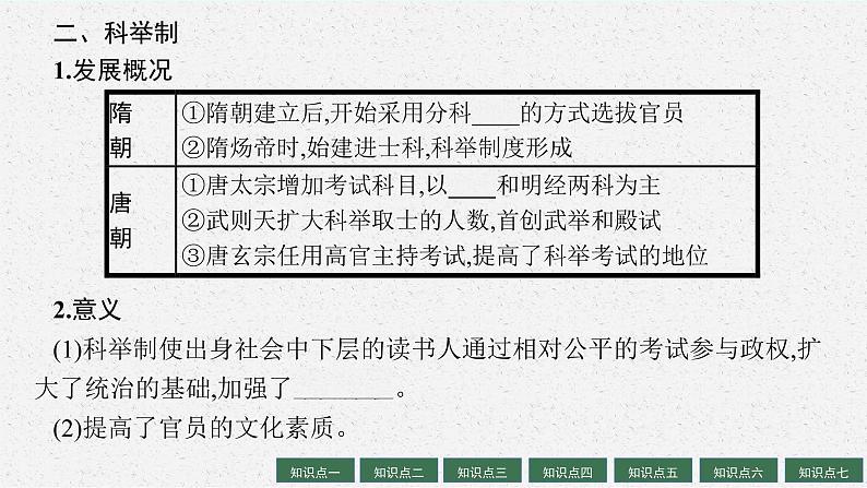 人教版新高考历史一轮复习课件--隋唐制度的变化与创新及三国至隋唐的文化06