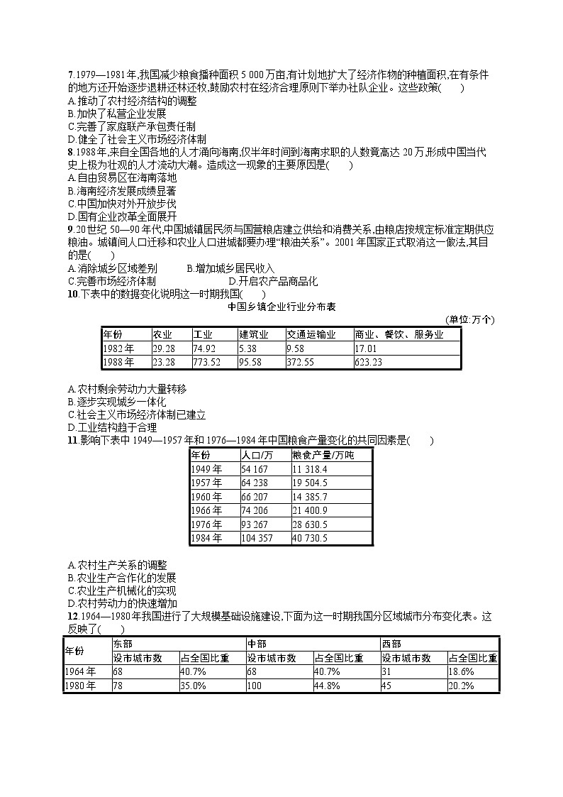 人教版新高考历史一轮复习训练题--中华人民共和国成立和社会主义现代化建设第2页