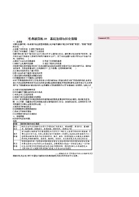 人教版新高考历史一轮复习训练题--基层治理与社会保障