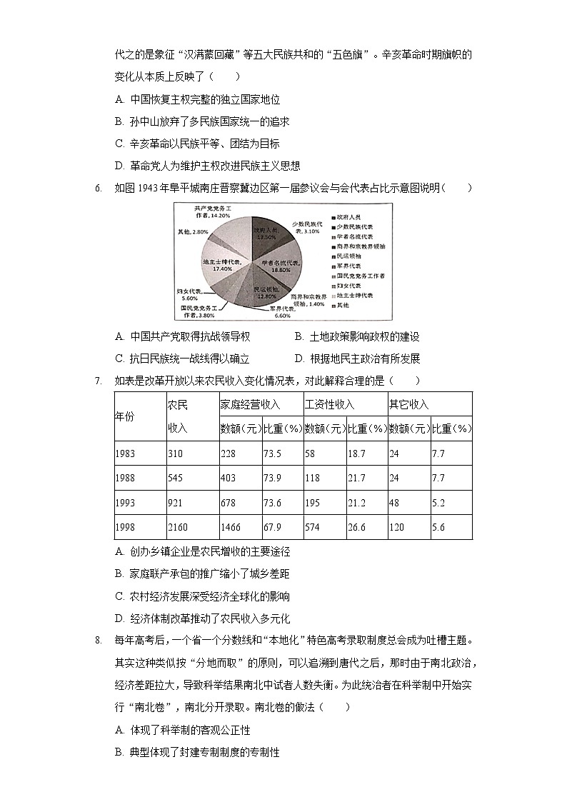 2021-2022学年广东省实验中学高二上学期期中考试历史试题含解析02