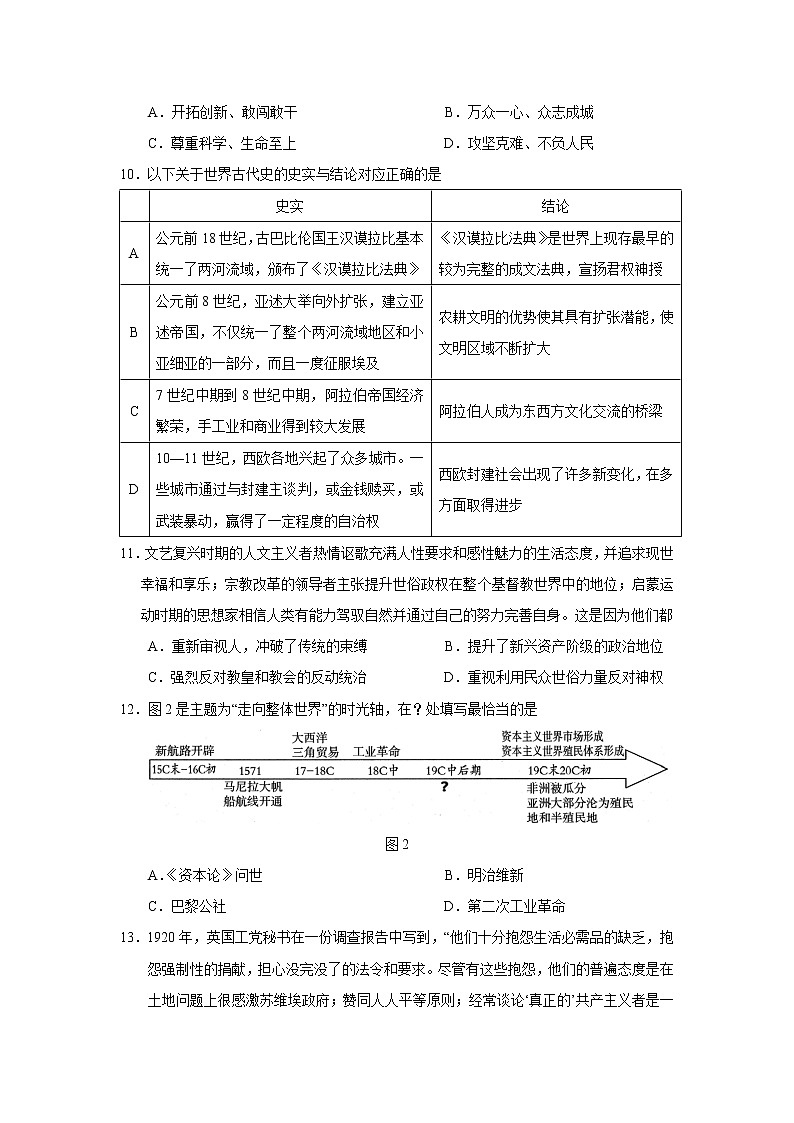 2022届山东省潍坊市高三12月抽测历史试题含答案03