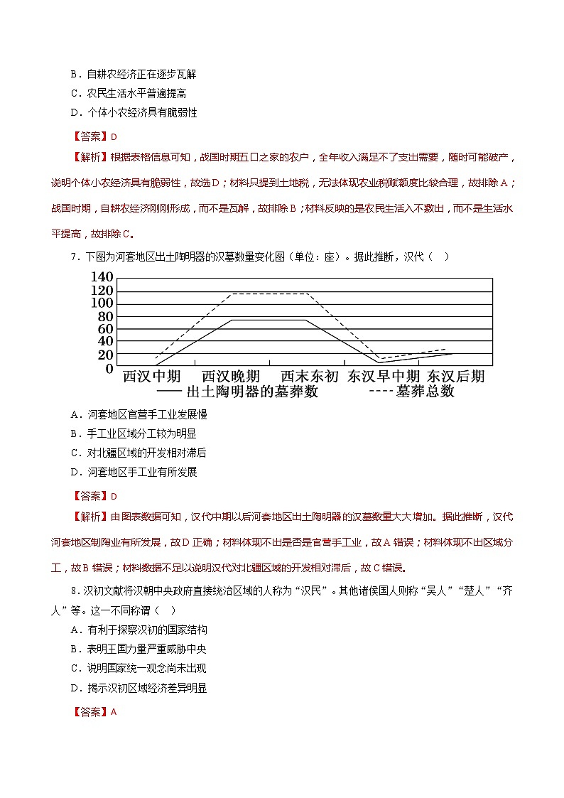 课时02 秦汉时期统一多民族封建国家的建立和巩固-2022年高考历史一轮复习小题多维练（新高考版）（解析版）第3页