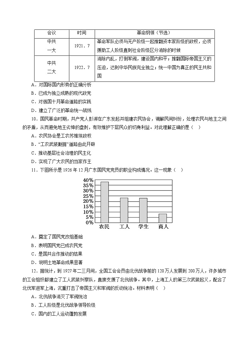 课时13 五四运动与中国共产党的诞生-2022年高考历史一轮复习小题多维练（新高考版）（原卷版）第3页