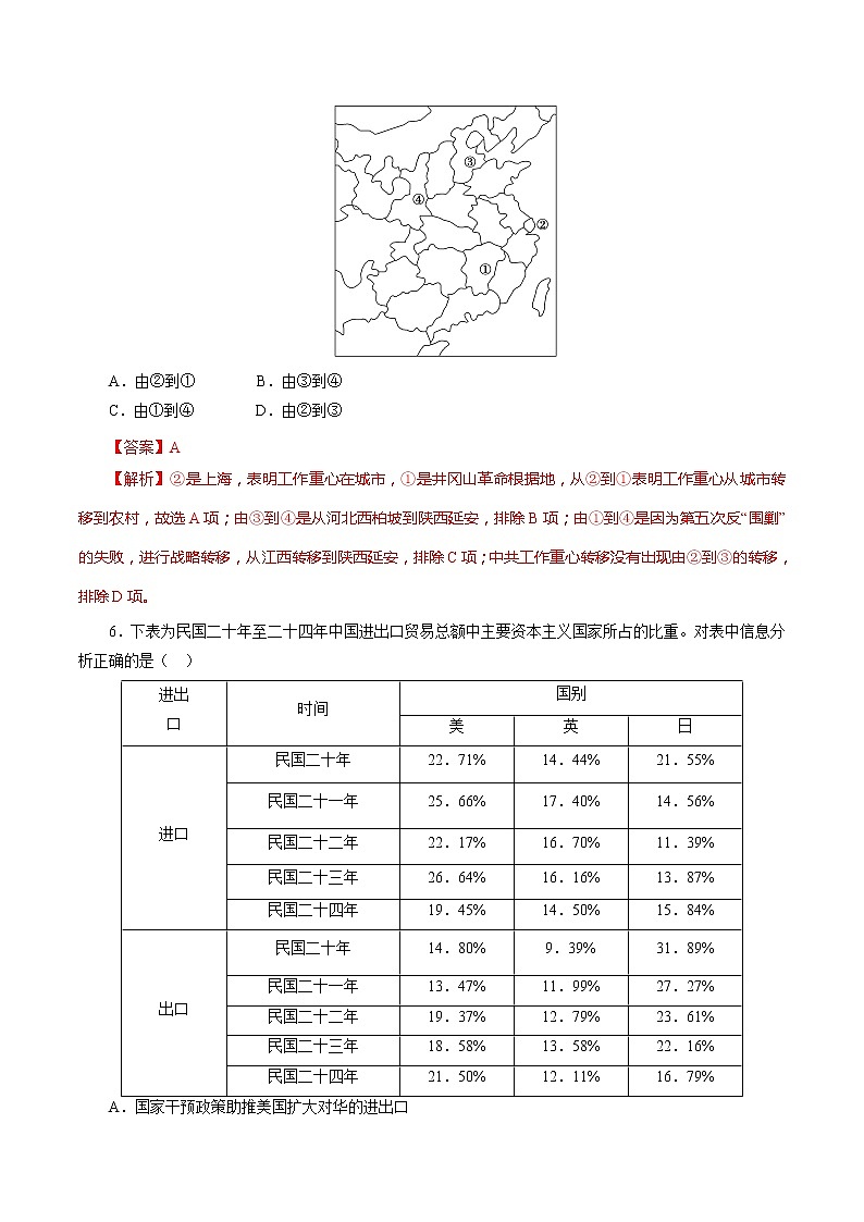 课时14 国共的十年对峙-2022年高考历史一轮复习小题多维练（新高考版）（解析版）第3页