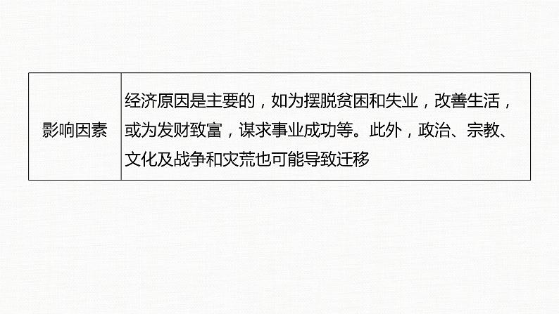 高中历史统编版选择性必修3 文化交流与传播 第三单元　人口迁徙、文化交融与认同 单元总结提升（19张PPT）第8页