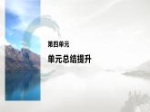 高中历史统编版选择性必修3 文化交流与传播  第四单元　商路、贸易与文化交流  单元总结提升（23张PPT）