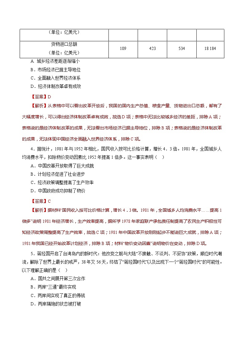 课时19 中国特色社会主义道路的开辟与发展-2022年高考历史一轮复习小题多维练（新高考版）（解析版）第2页