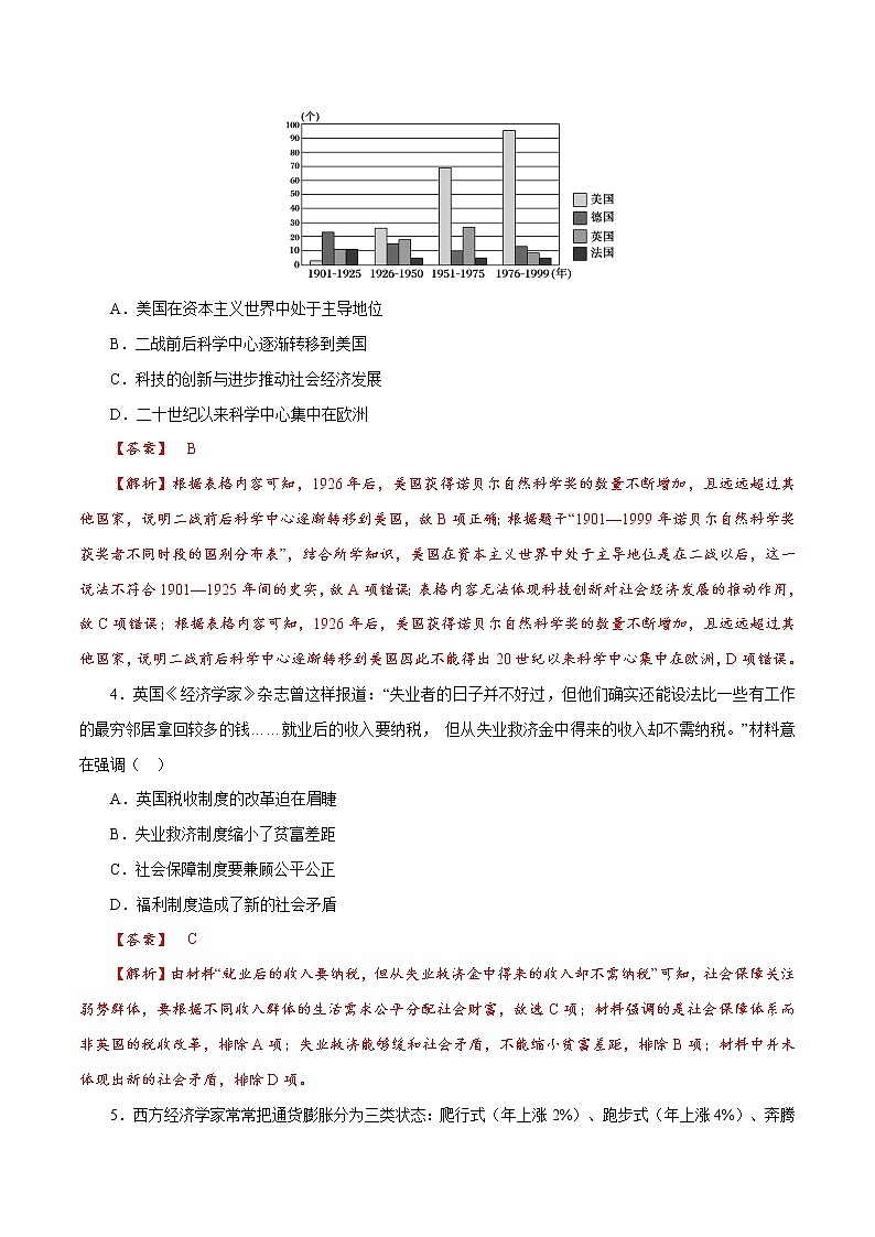 课时34 资本主义国家的新变化（解析版）-2022年高考历史一轮复习小题多维练（新高考版）第2页