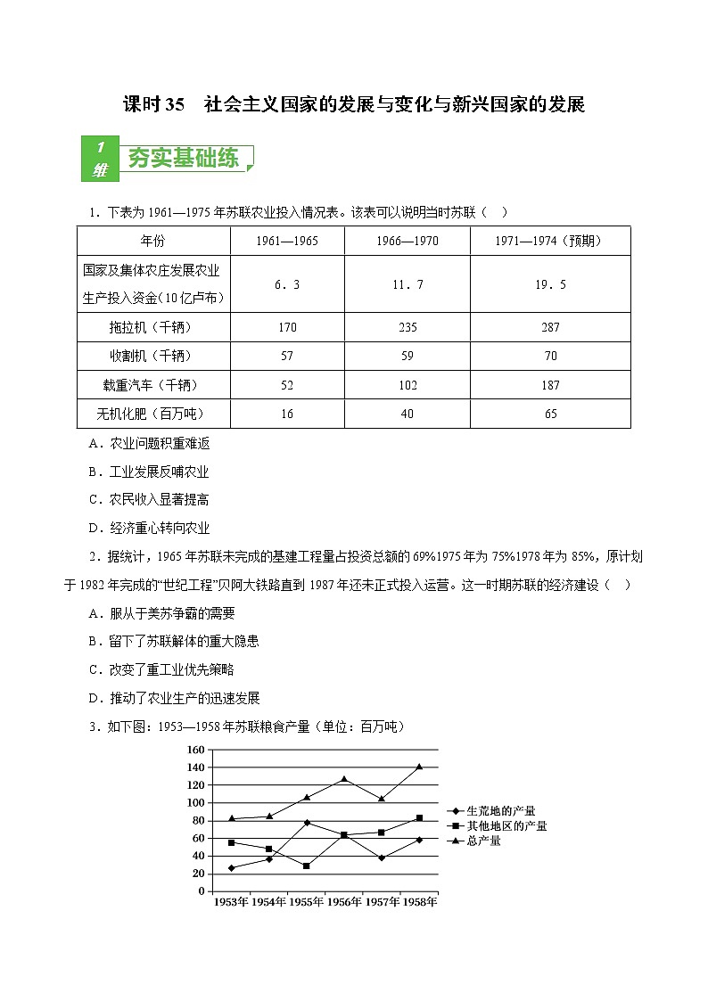 课时35 社会主义国家的发展与变化与新兴国家的发展（原卷版）-2022年高考历史一轮复习小题多维练（新高考版）第1页