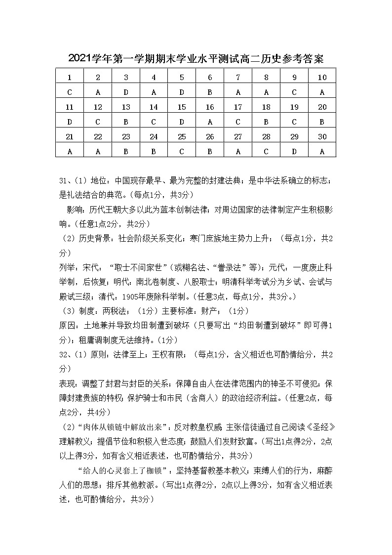 浙江省杭州市八县区2021-2022学年高二上学期期末学业水平测试历史含答案01