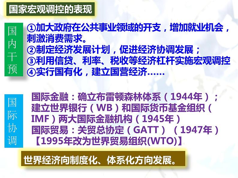 第19课 资本主义国家的新变化 统编版（2019）高中历史必修中外历史纲要下册  (8)课件PPT第8页