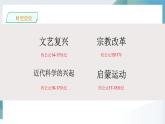 第8课 欧洲的思想解放运动 同步课件  高中历史人教部编版  中外历史纲要（下） （2022年）