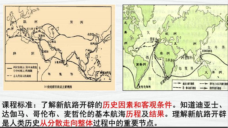 第6课 全球航路的开辟课 讲学课件 高中历史人教部编版 中外历史纲要（下）（2022年）02
