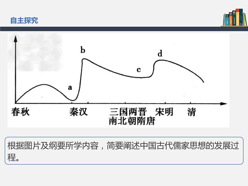 第1课  中华优秀传统文化的内涵与特点 课件 高中历史人教部编版 选择性必修3（2022年）第7页