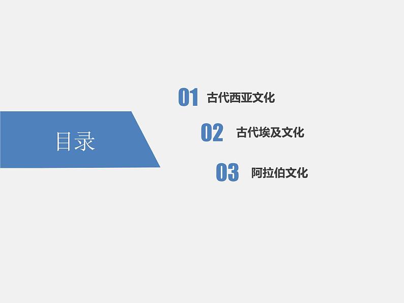 第3课  古代西亚、非洲文化 课件 高中历史人教部编版 选择性必修3（2022年）03