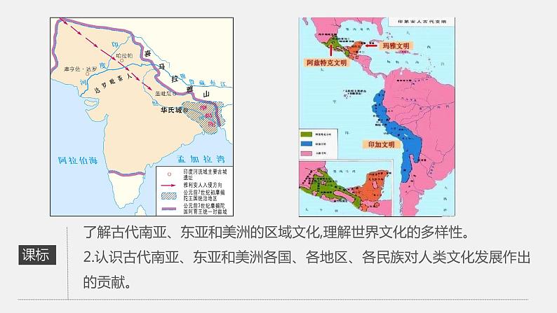 第5课  南亚、东亚与美洲的文化 课件 高中历史人教部编版 选择性必修3（2022年）第2页