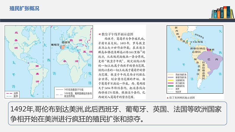 第7课  近代殖民活动和人口的跨地域转移 课件 高中历史人教部编版 选择性必修3（2022年）05
