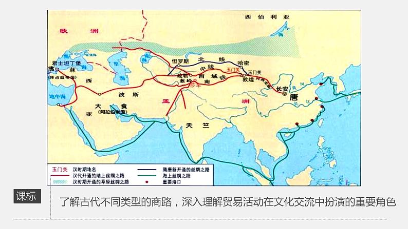 第9课  古代的商路、贸易与文化交流 课件 高中历史人教部编版 选择性必修3（2022年）02