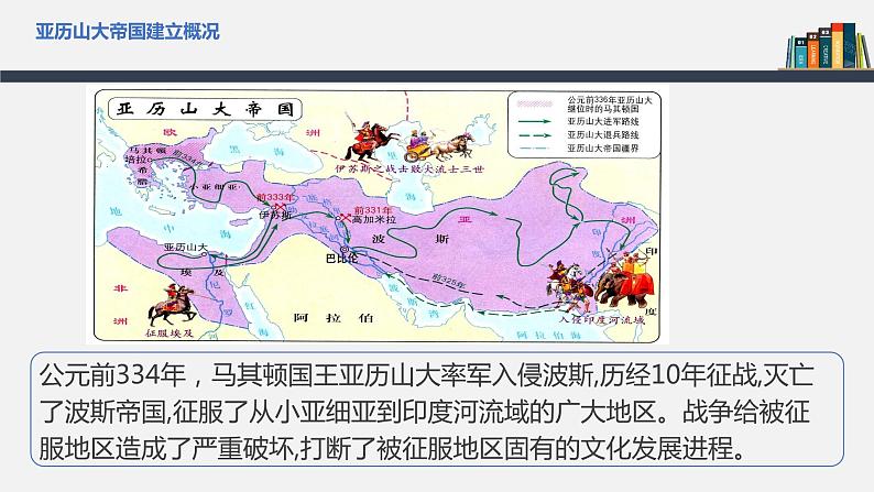 第11课  古代战争与地域文化的演变 课件 高中历史人教部编版 选择性必修3（2022年）06