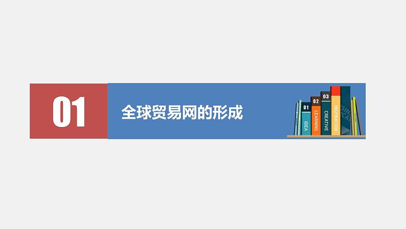 第10课  近代以来的世界贸易与文化交流的扩展 课件 高中历史人教部编版 选择性必修3（2022年）04