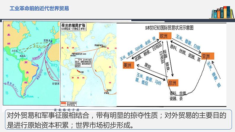 第10课  近代以来的世界贸易与文化交流的扩展 课件 高中历史人教部编版 选择性必修3（2022年）07