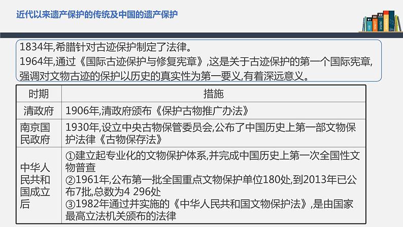 第15课  文化遗产：全人类共同的财富 课件 高中历史人教部编版 选择性必修3（2022年）07