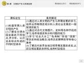 第1课　文明的产生与早期发展【新教材】高中历史统编版（2019）中外历史纲要下册（课件+练习）