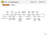 第18课　冷战与国际格局的演变【新教材】高中历史统编版（2019）中外历史纲要下册（课件+练习）