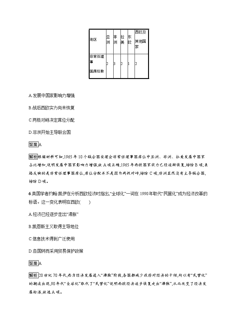 第22课　世界多极化与经济全球化【新教材】高中历史统编版（2019）中外历史纲要下册（课件+练习）03