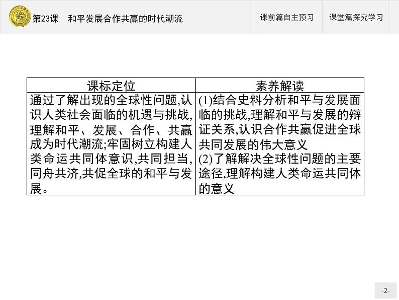 第23课　和平发展合作共赢的时代潮流第2页