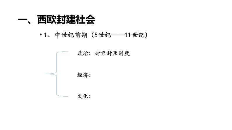 高中历史统编版2019必修中外历史纲要下册第3课中古时期的欧洲课件(共33张PPT)02