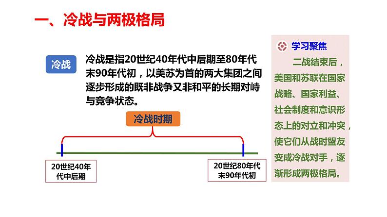 高中历史统编版2019必修中外历史纲要下册第18课冷战与国际格局的演变课件(共36张PPT)第3页