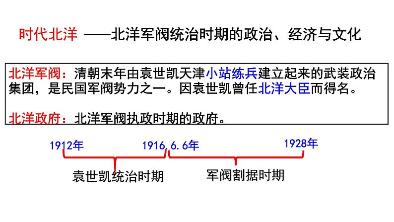 高中历史统编版必修纲要上册第20课 北洋军阀统治时期的政治、经济与文化 课件（31张PPT） (1)02