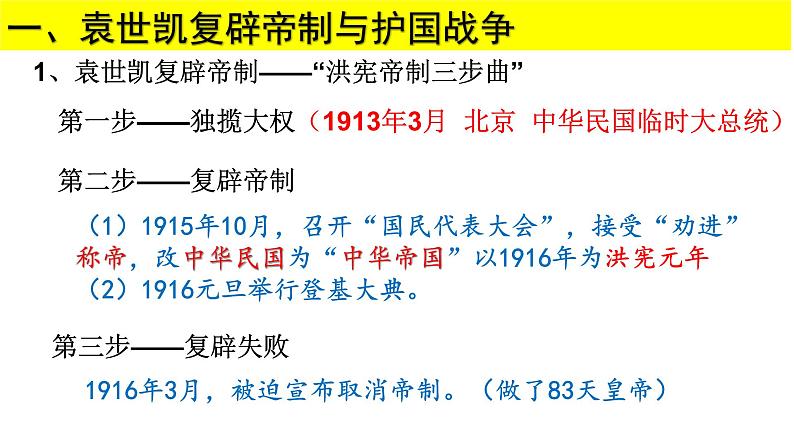 高中历史统编版必修纲要上册第20课 北洋军阀统治时期的政治、经济与文化 课件（31张PPT） (1)05