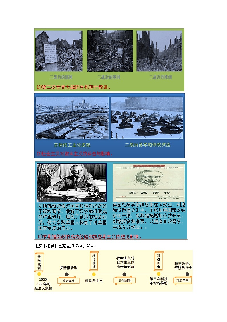 中外历史纲要 （下）教学设计 第19课 资本主义国家的新变化03