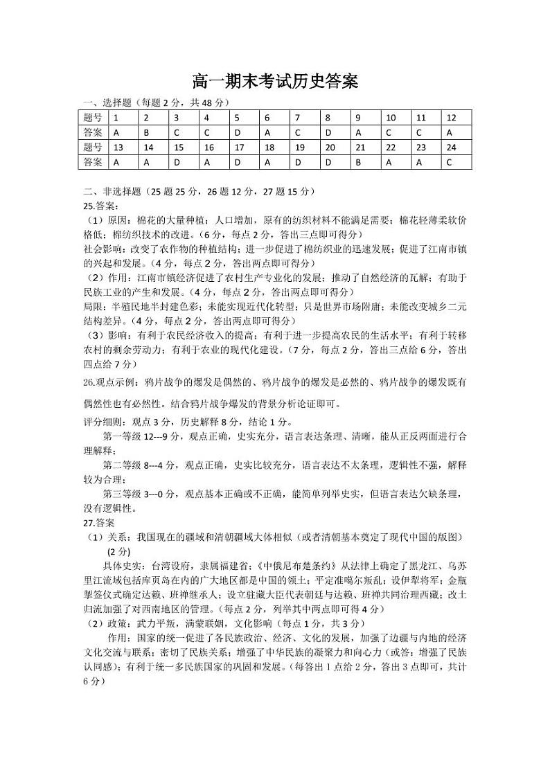 2020-2021学年山西省（晋中市）高一上学期期末调研历史试题 PDF版含答案01