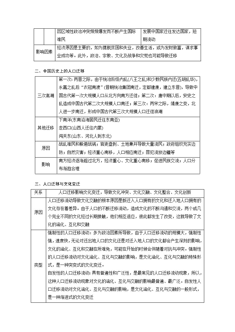 高中历史统编版选择性必修3 文化交流与传播 第三单元　人口迁徙、文化交融与认同 单元总结提升 （学案）02