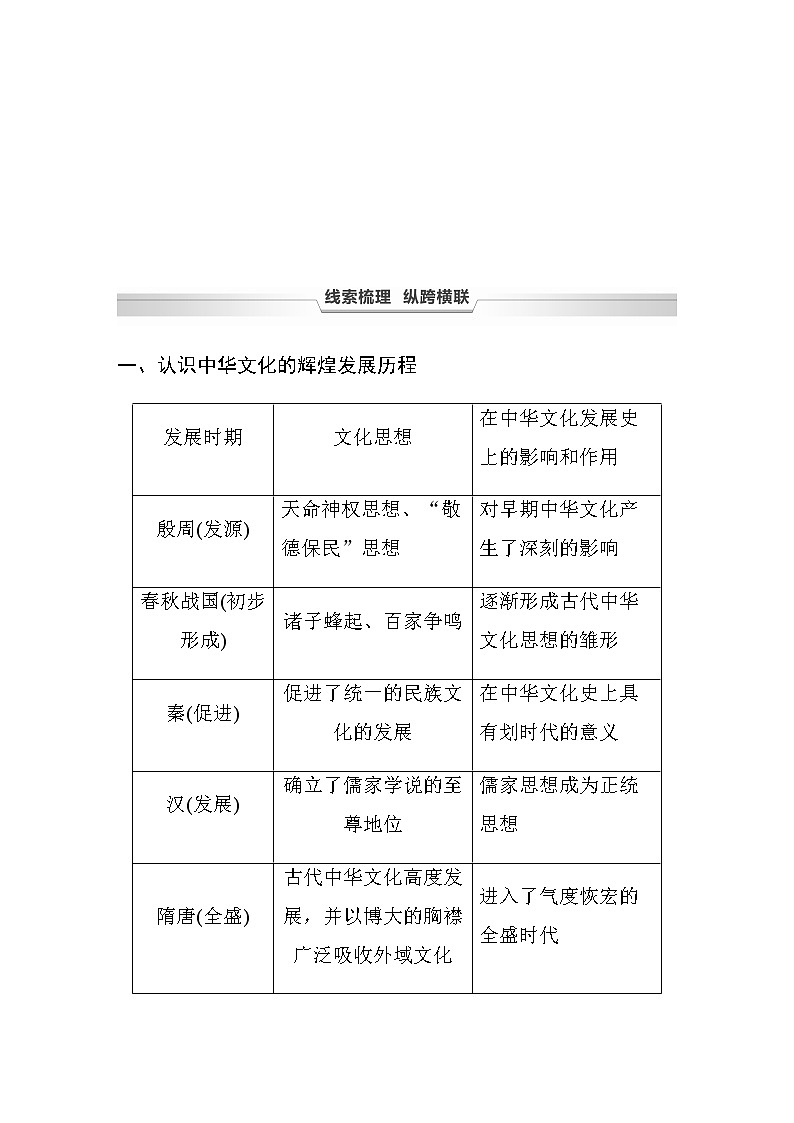 高中历史统编版选择性必修3 文化交流与传播 第一单元　源远流长的中华文化  单元总结提升 （学案）第2页