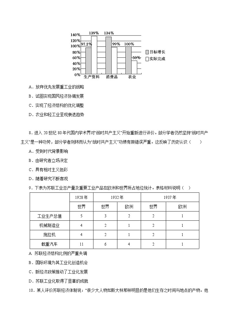 课时30 十月革命的胜利与苏联的社会主义实践-2022年高考历史一轮复习小题多维练（新高考版）03