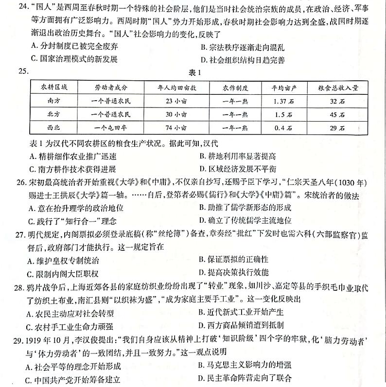 2022年许昌市高三二模文科综合历史试卷含答案第2页