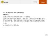 第二单元 单元整合【新教材】高中历史统编版（2019）中外历史纲要下册（课件+练习）