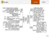 第三單元 單元整合【新教材】高中歷史統(tǒng)編版（2019）中外歷史綱要下冊（課件+練習(xí)）