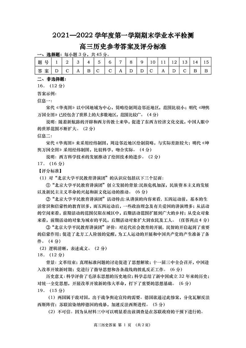 高三历史参考答案第1页