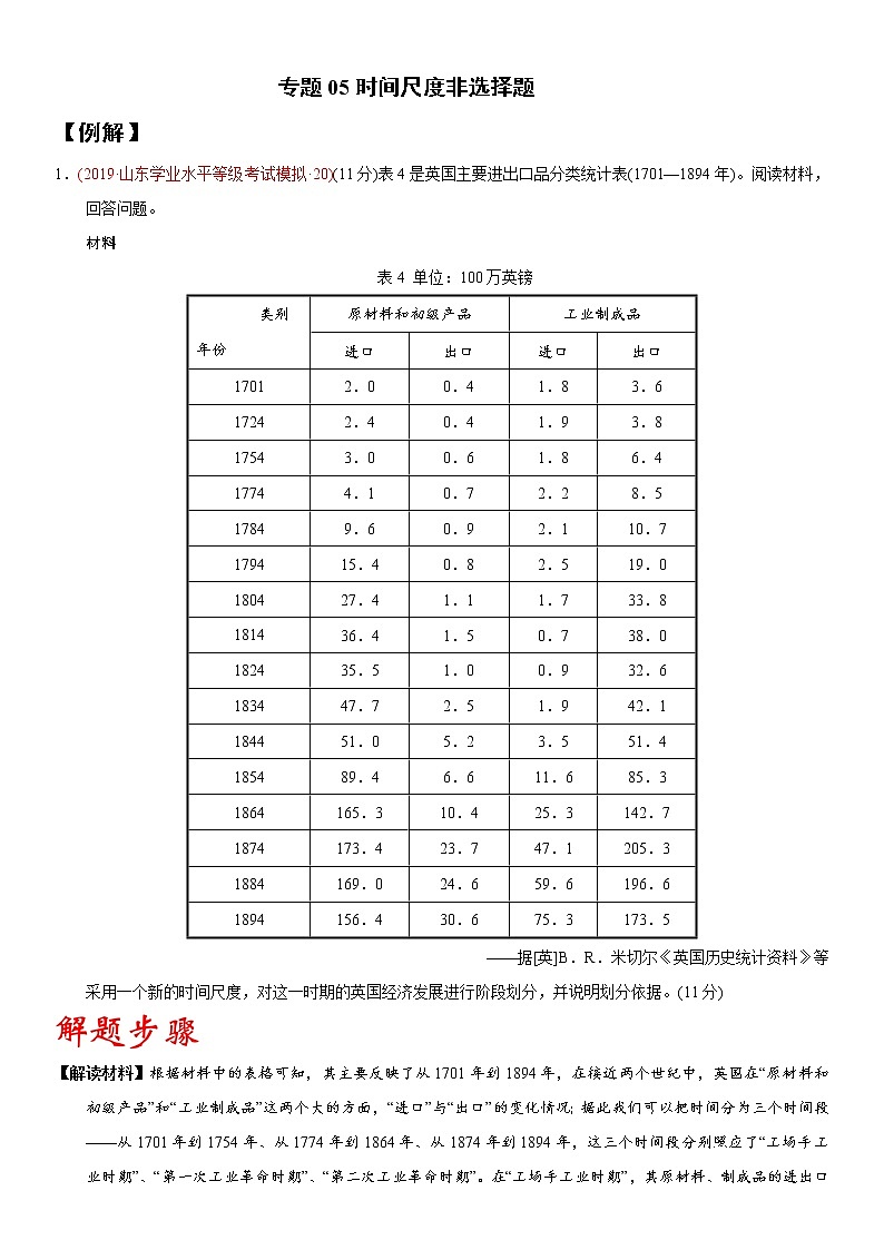 专题05 时间尺度-2021年山东省新高考历史非选择题高分攻略第1页
