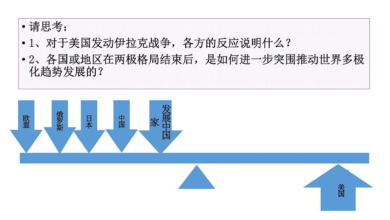 第22课 世界多极化与经济全球化 统编版（2019）高中历史必修中外历史纲要下册 (2)课件PPT06
