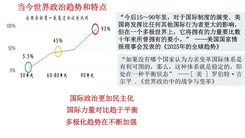 第22课 世界多极化与经济全球化 统编版（2019）高中历史必修中外历史纲要下册 (2)课件PPT07