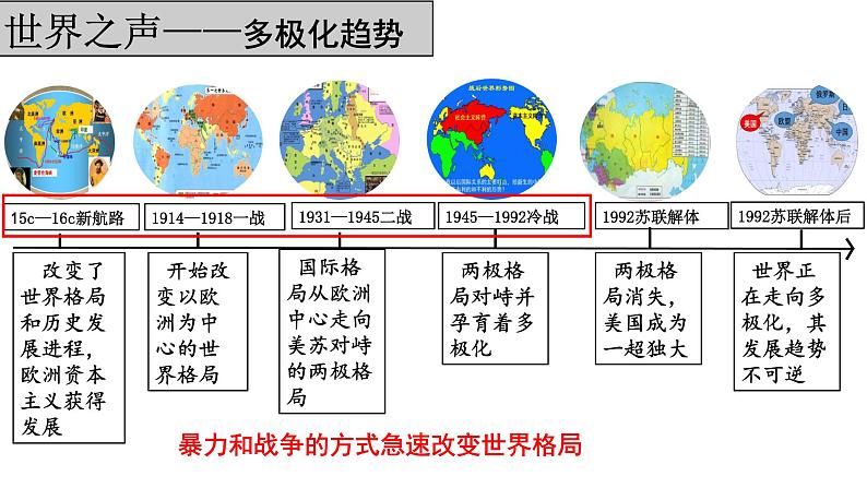 第22课 世界多极化与经济全球化 统编版（2019）高中历史必修中外历史纲要下册 (9)课件PPT第8页